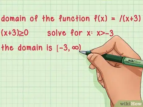 How to Find the Domain of a Function