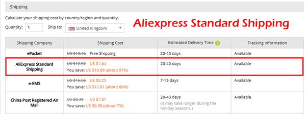 How Long Does Aliexpress Take to Deliver