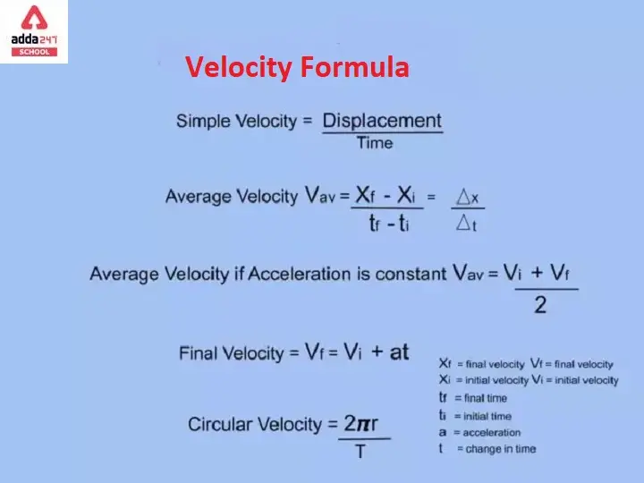 How to Find Average Velocity