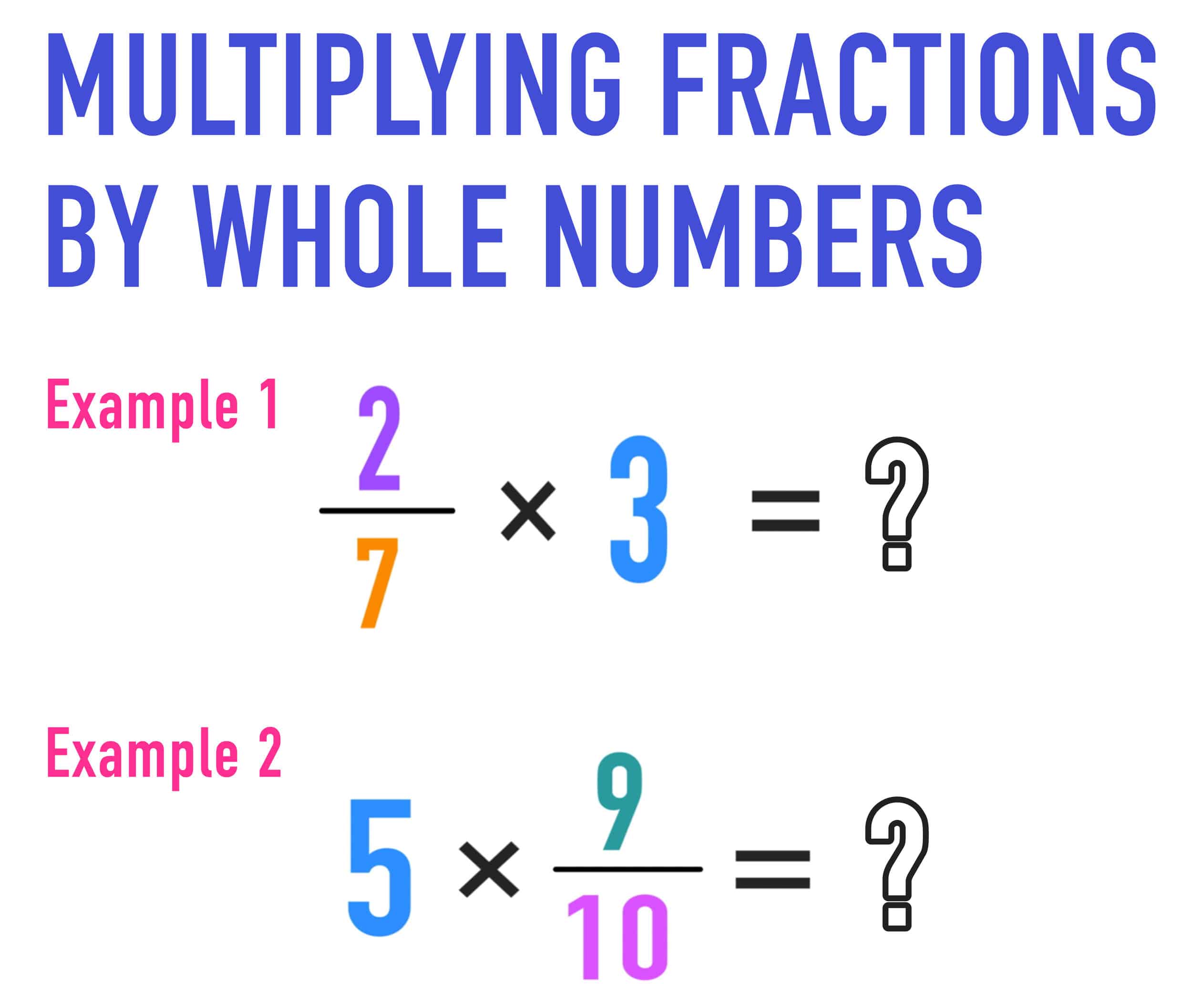 How to Multiply Fractions with Whole Numbers
