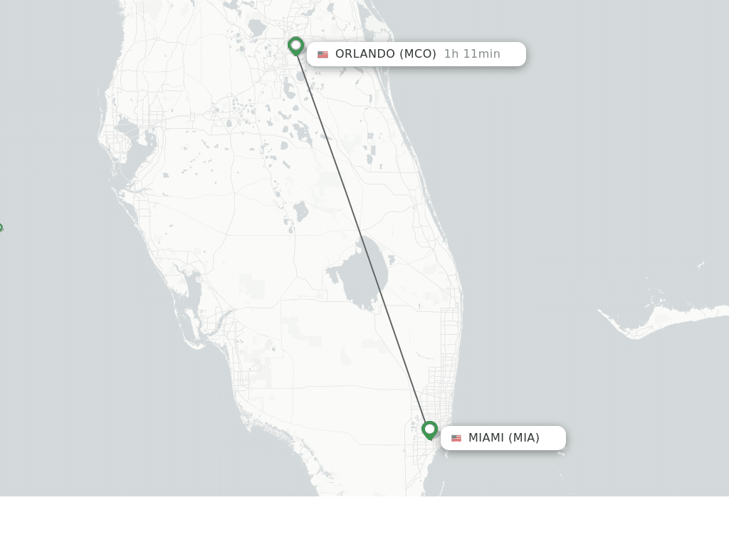 How Far is Miami from Orlando