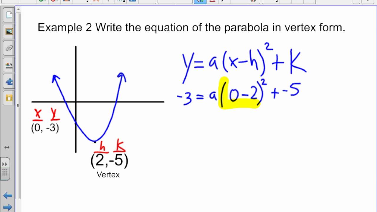 how to find vertex of parabola