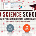 15 ڈیٹا بیس سائنس اسکالرشپ کے لئے انڈرگریجویٹ-ماسٹرز-اور-پی ایچ ڈی