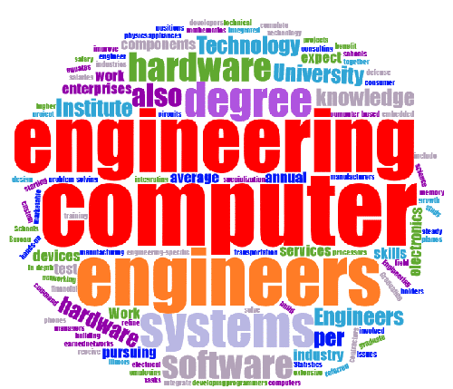 computer-engineering-degree
