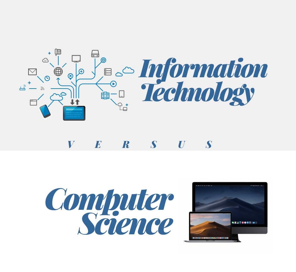 πληροφορική-τεχνολογία εναντίον-επιστήμης ηλεκτρονικών υπολογιστών cs