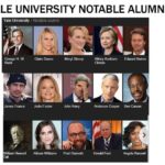 yale-university-notable-alumni