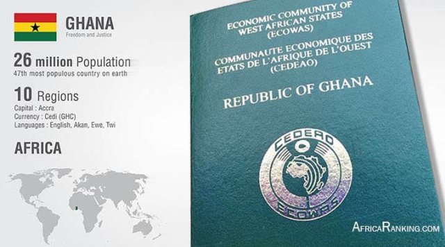visa-free-countries-for-ghana