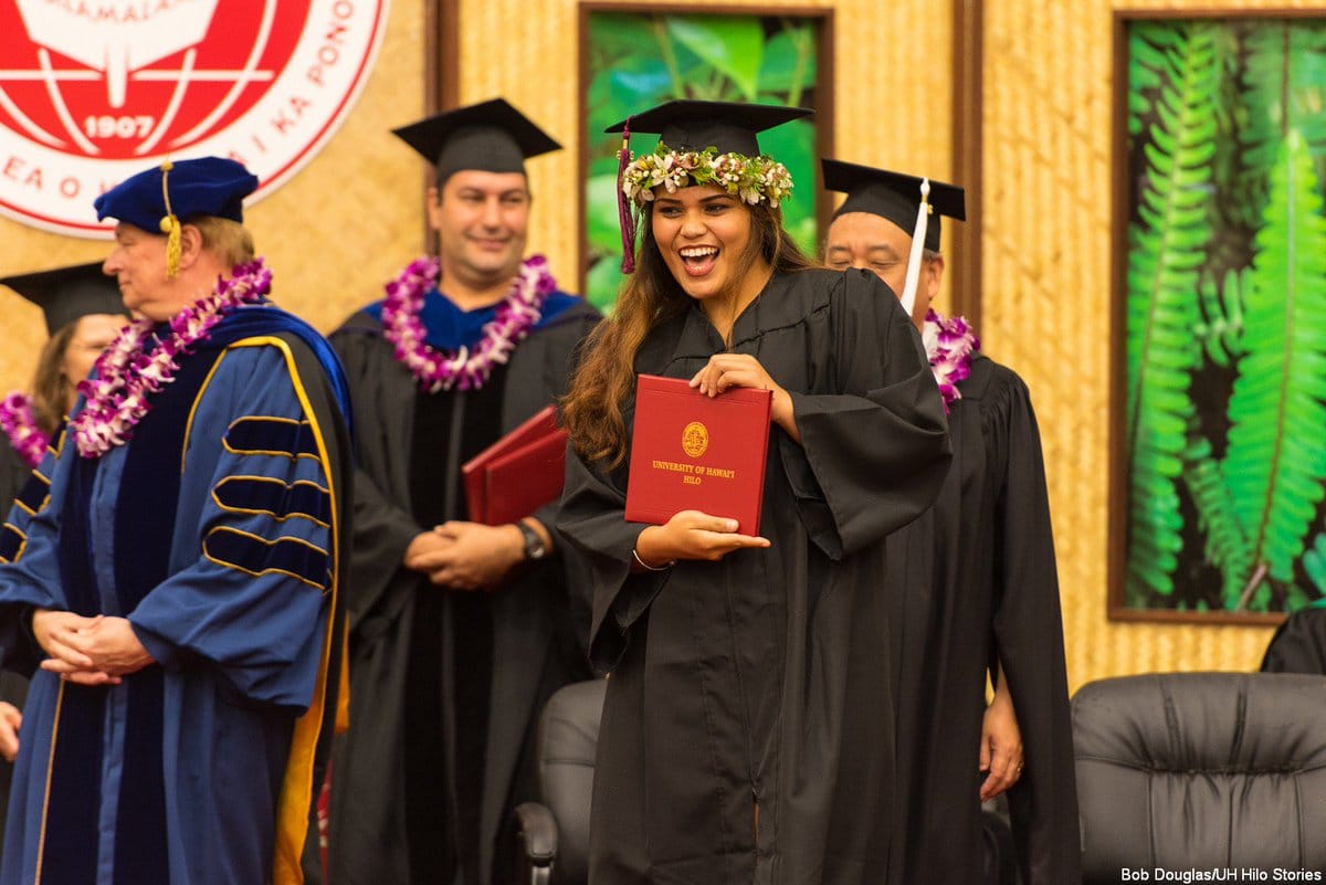 Available international student scholarships at UH Hilo Hawaii 2020