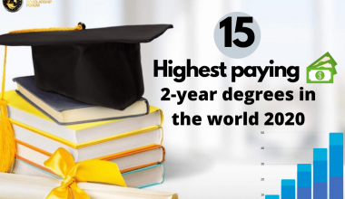 les diplômes les mieux rémunérés en 2 ans