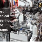 Top Universities For Mechanical Engineering Phd Programs