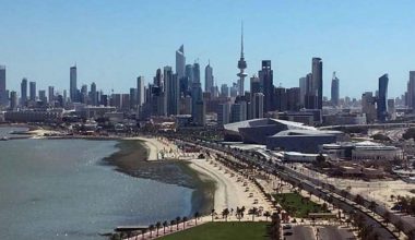 Most Affordable Universities In Kuwait