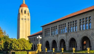Best Universities For American Studies