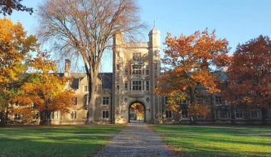 Michigan Universities Rankings