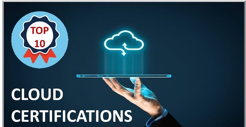 AWS Cloud Certifications