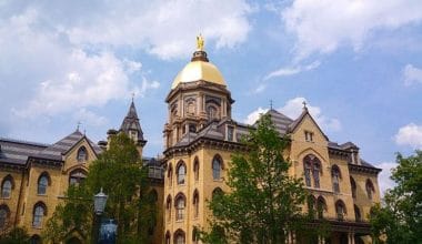 Is Notre Dame an Ivy League