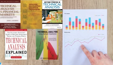 Die besten Bücher für die technische Analyse