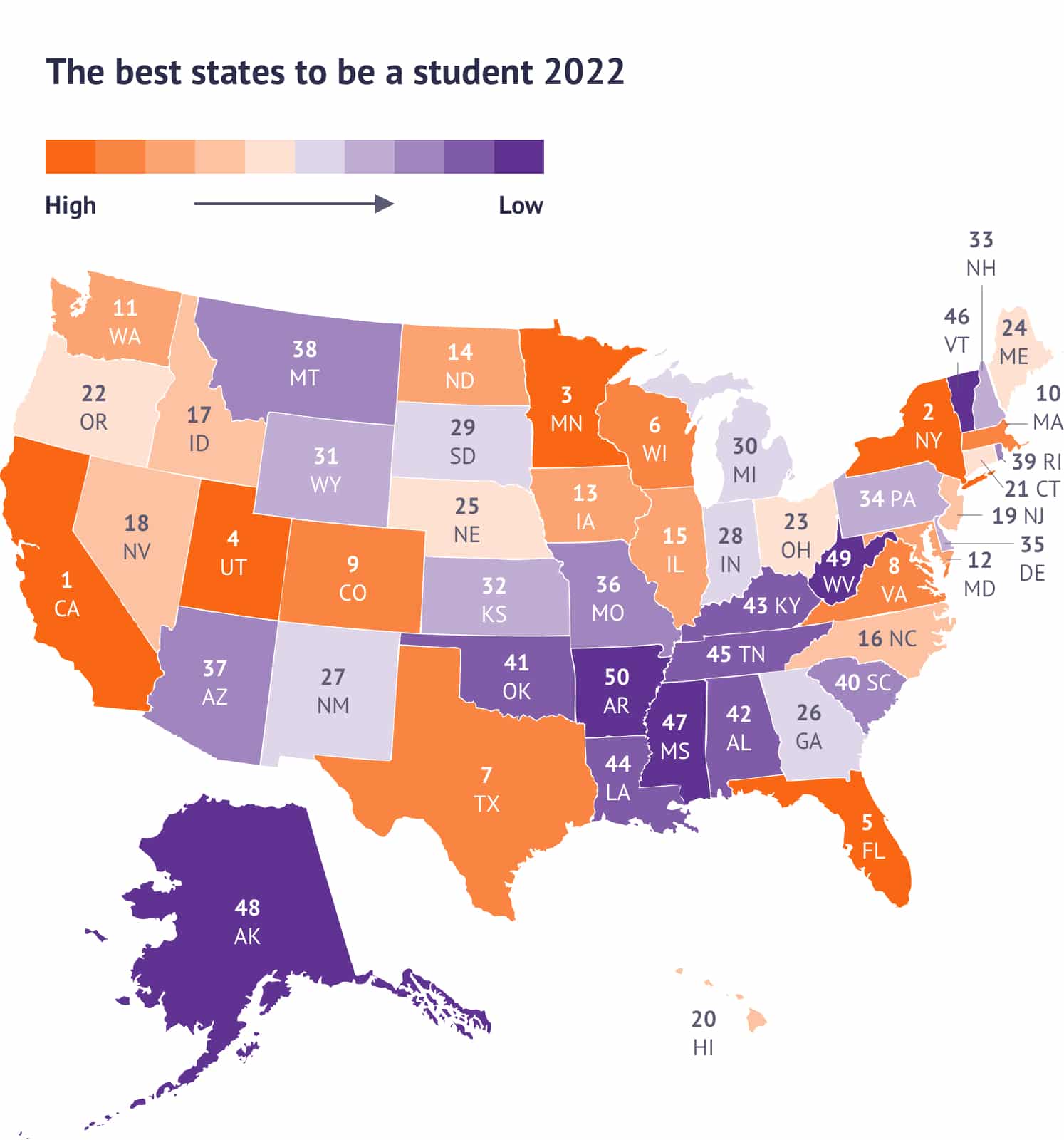 Best States to go to College in US