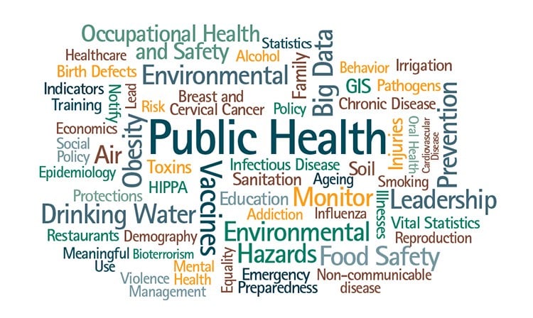 best masters in public health programs