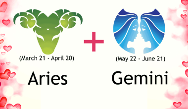 Aries And Gemini Compatibility