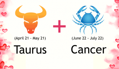 Taurus And Cancer Compatibility